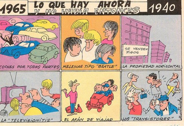 Desarrollismo en Latinoamérica 1965-75 2/3