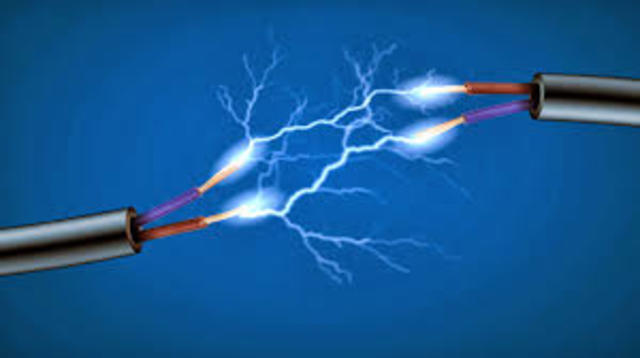 teoría electromagnetica