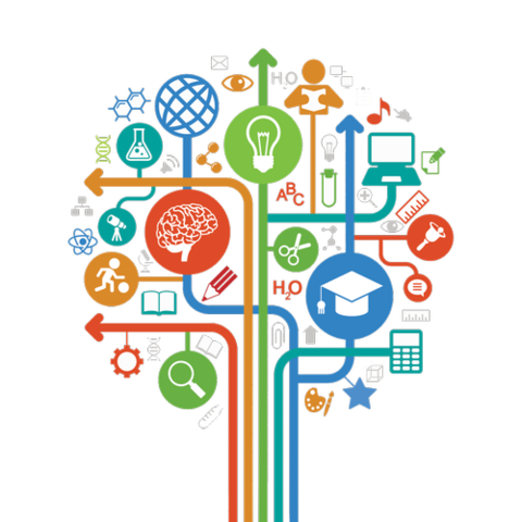 CONTENIDOS EDUCATIVOS DIGITALES.