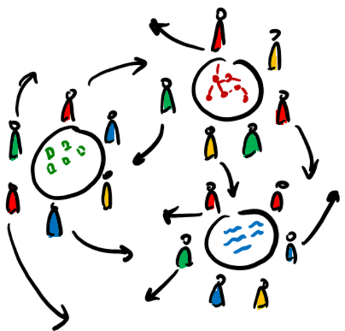 World cafea deskubritu