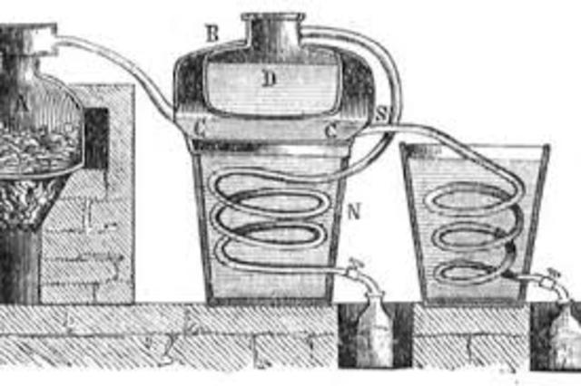 Mundo Árabe y proceso de destilación