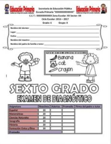 Etapa Niñez: Pruebas Estandarizadas del MEP de 6to Grado
