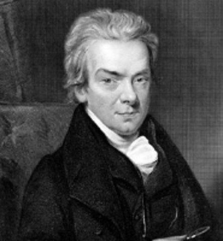 British Empire: Abolition of Slave Trade Act