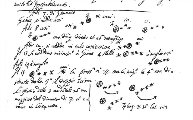Galileo's First Recording of Jupiter Moons