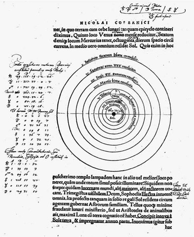 Copernicus' Corrected Planetary Arrangement