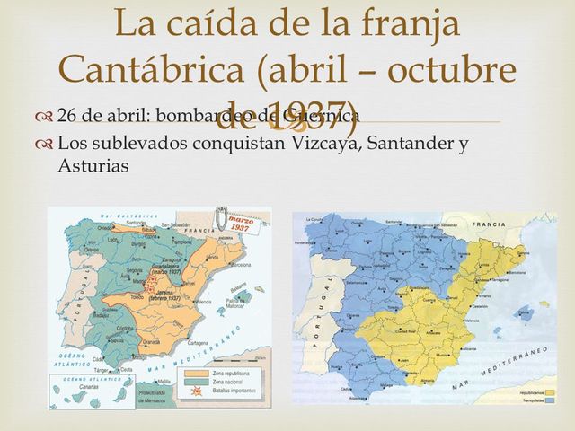 Caida de la franja Cantábrica