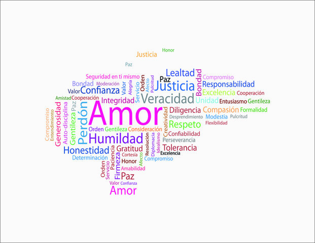 Éticas de la virtud