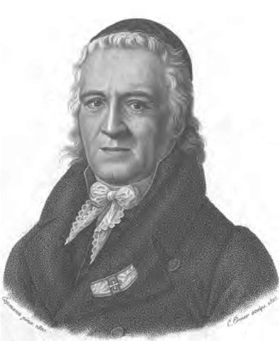 Letters on the Kantian Philosophy