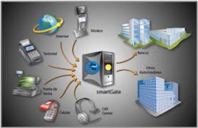 Infraestructuras transnacionales de cable y satélite