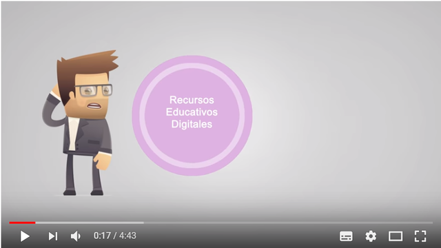 RECURSO EDUCATIVO DIGITAL
