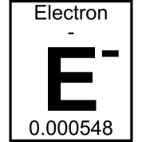 Descubrimiento del Electrón