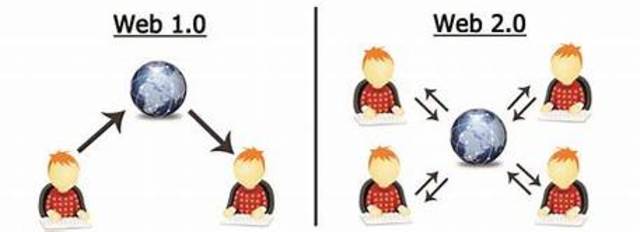 web 2.0