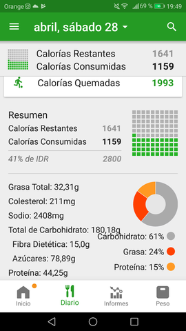 Entrenamiento de baloncesto