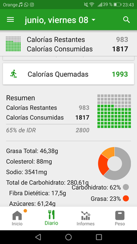 Pachanga de baloncesto