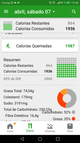 Partido de Baloncesto