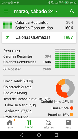 Partido de Baloncesto