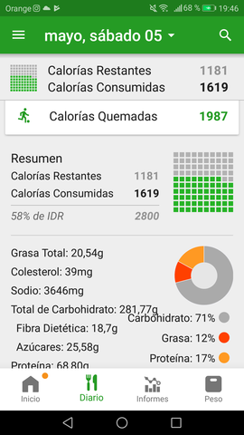 Partido de Baloncesto