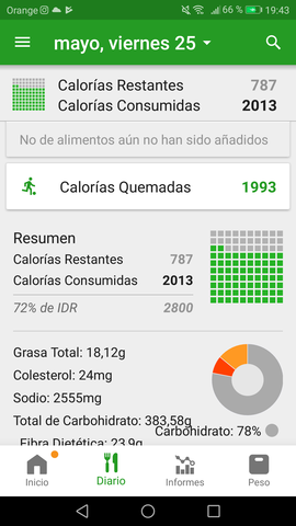 Entrenamiento de baloncesto