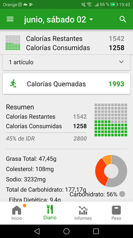 Pachanga de baloncesto