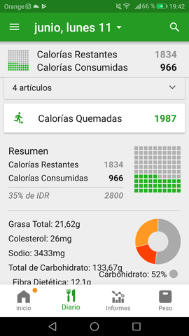 Entrenamiento individual de basket