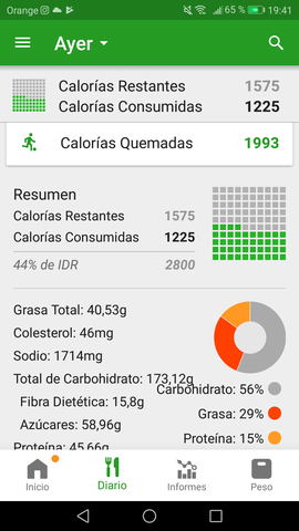 Entrenamiento de fuerza.