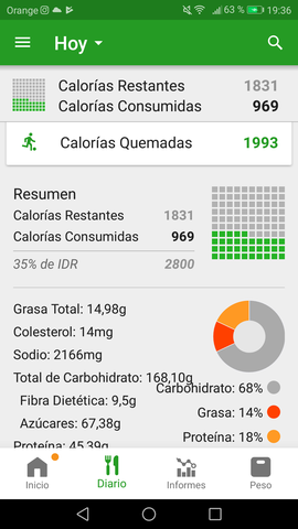 Entrenamiento individual de basket