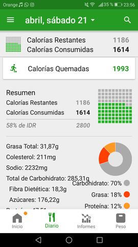 Partido de Baloncesto