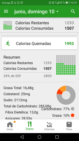 Entrenamiento individual de basket