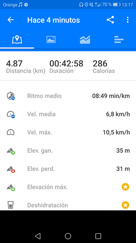 Entrenamiento con Julia en las Mercedes