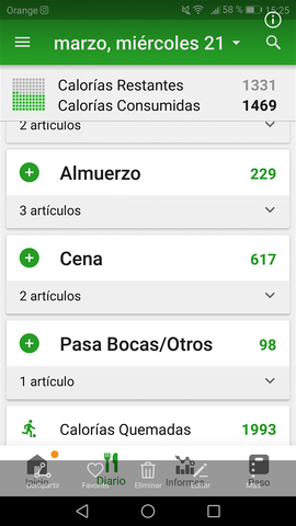 Entrenamiento de baloncesto