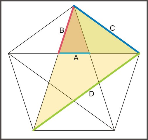 PRACTICA DE LA GEOMETRIA