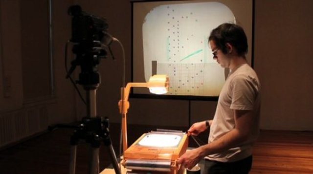 Proyector de Acetatos