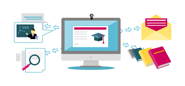 Comisión Interinstitucional e Interdisciplinaria de Educación Abierta y a Distancia