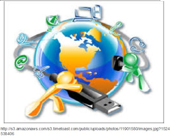 Definición de recursos educativos. IEEE