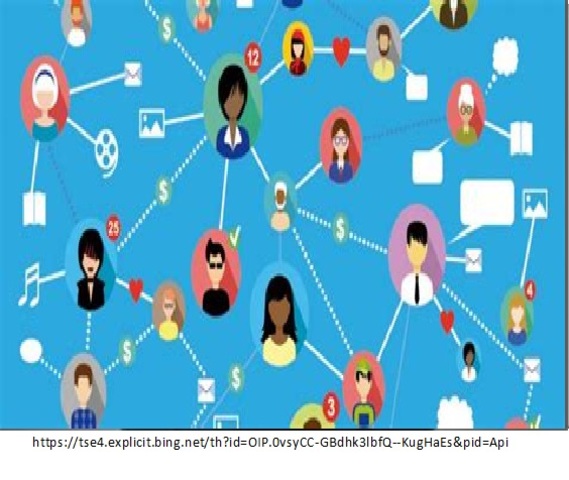 Conceptualización de RED. El Ministerio de Educación Nacional