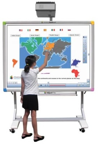 Tablero interactivo.