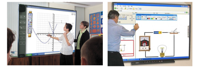 Pizarra Interactiva o Digital