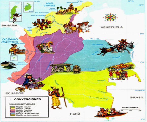 ACTIVIDADES TURISTICAS