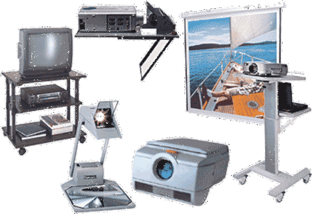 Ayudas Audiovisuales En Educación