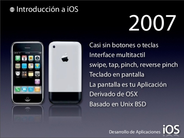 Introducción del ¡Phone