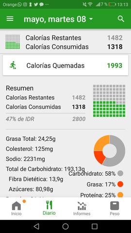 Entrenamiento de baloncesto