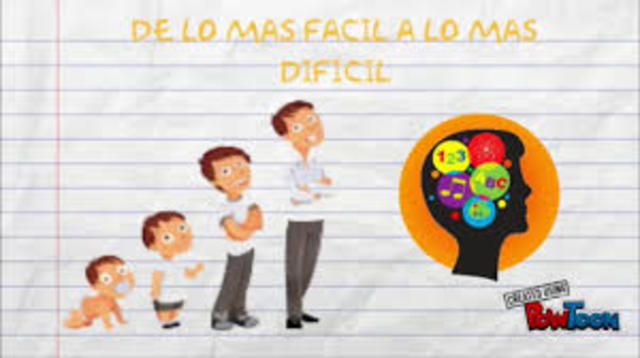 NATURALISMO PEDAGÓGICO