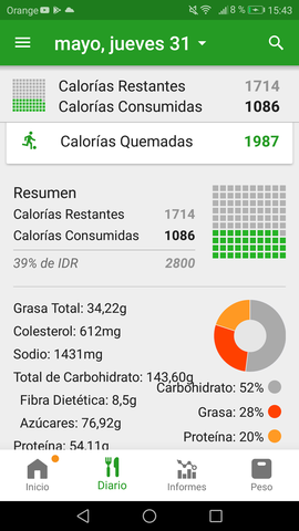 Entrenamiento de baloncesto