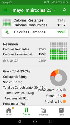 Entrenamiento de baloncesto