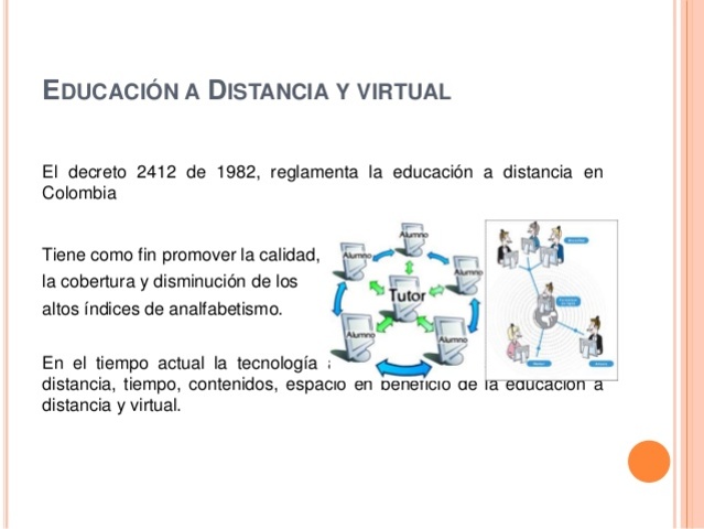 DECRETO 2412 DE 1982