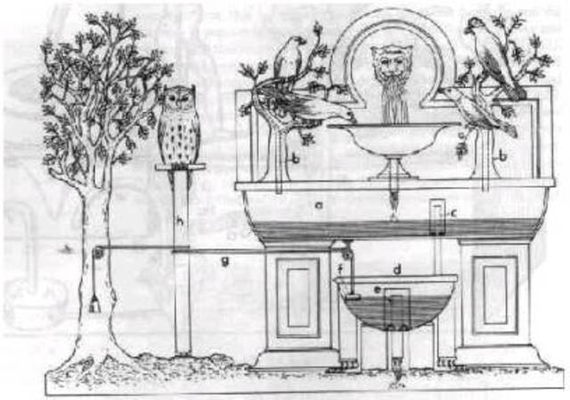 Fuente de pajaros Cantores