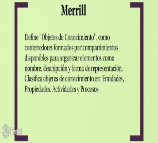 IEEE: Entidades Digitales o No Digitales.