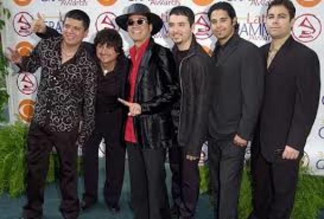 Popularidad de La Mafia