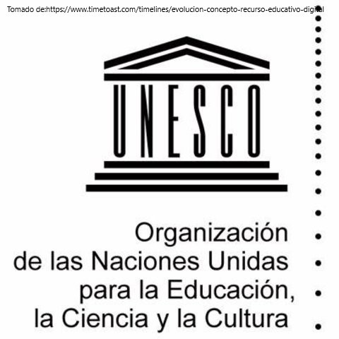 UNESCO (2002)