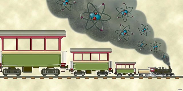 APARECE LA TERMODINAMICA